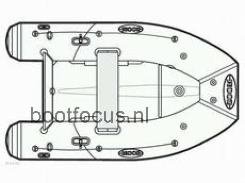 Zodiac Zoom 260S specificaties en beoordelingen